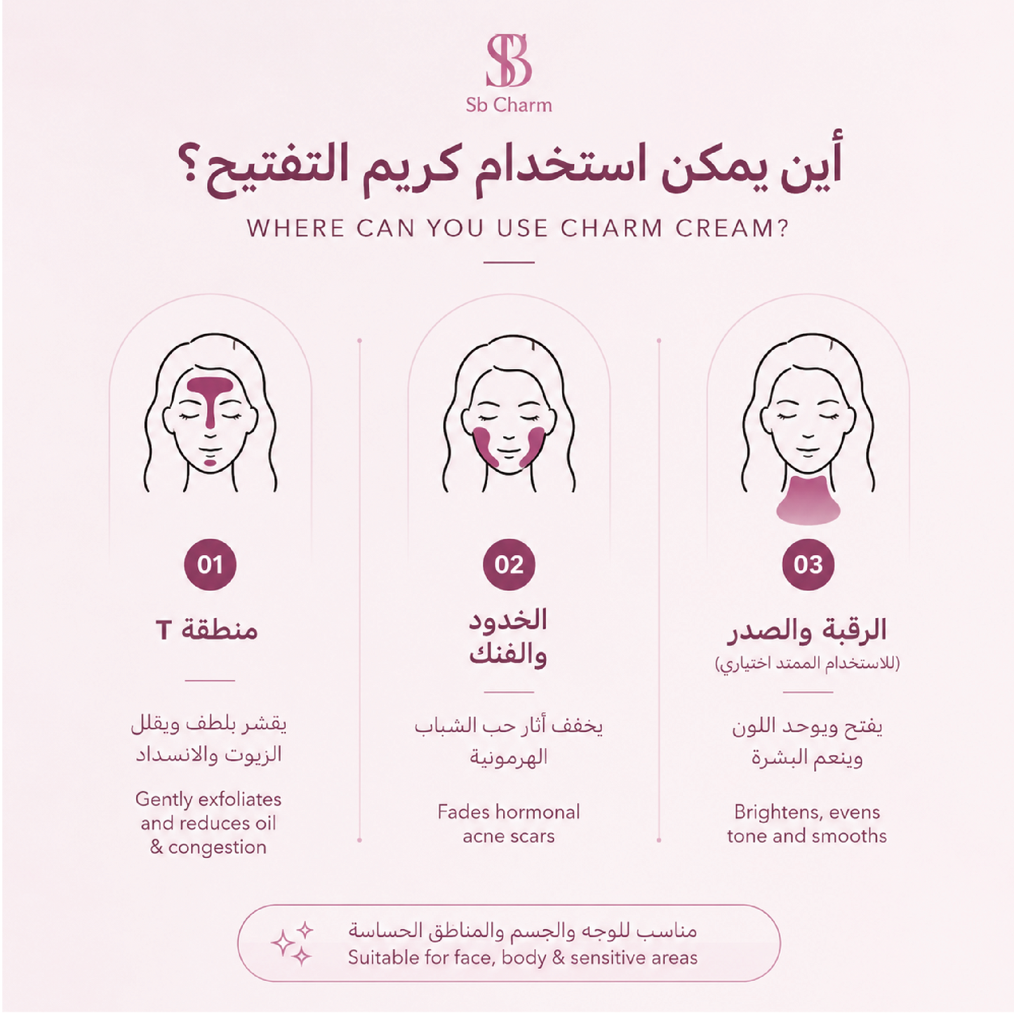 كريم التفتيح للتصبغات وآثار الحبوب | 250ml