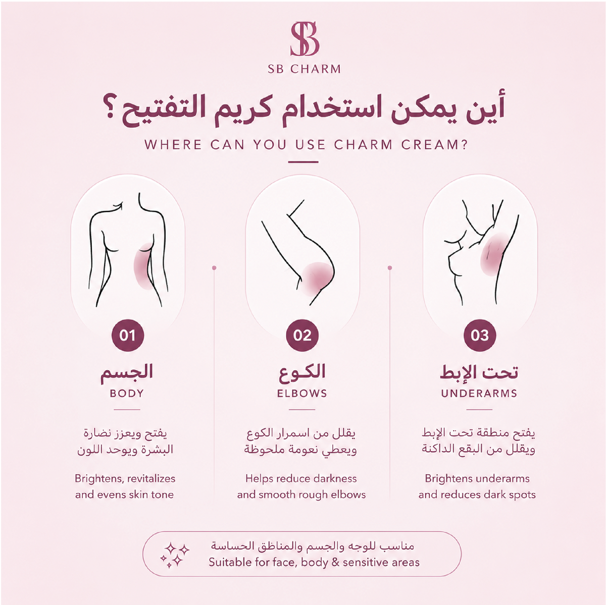 كريم التفتيح للتصبغات وآثار الحبوب | 250ml