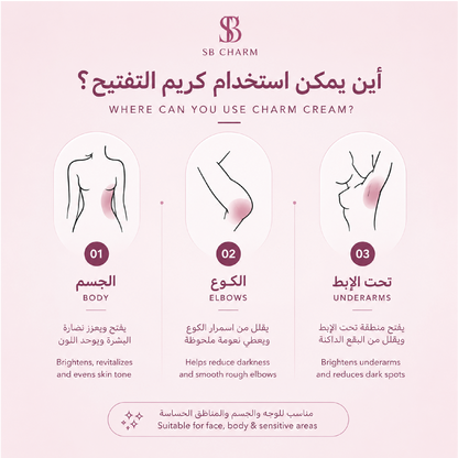 كريم التفتيح للتصبغات وآثار الحبوب | 250ml